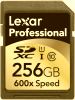 SD Cards Speicher